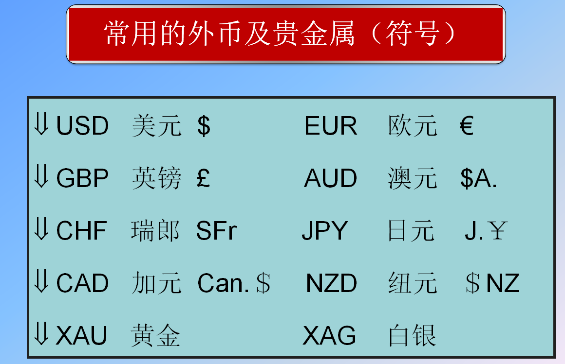 外汇平台外盘招商代理(图2)